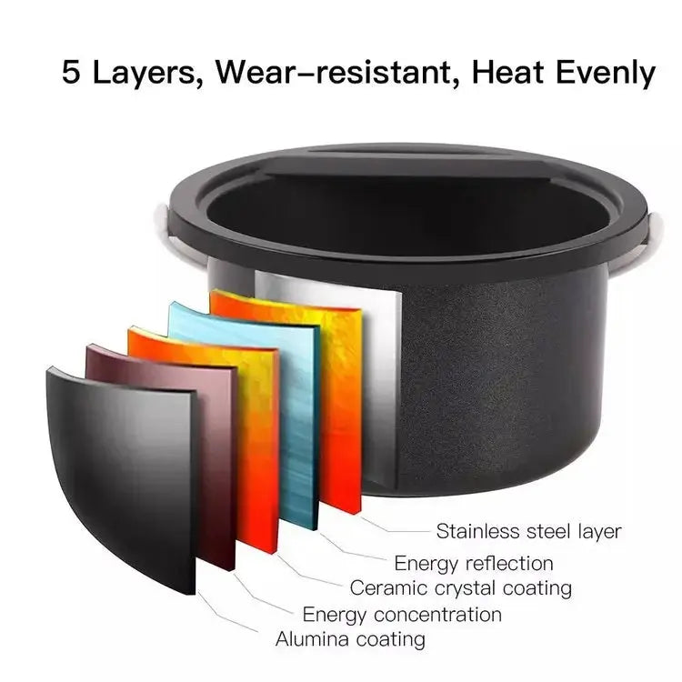 Wax Heater Smart Wax Machine My Store