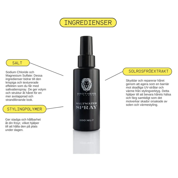 Saltvatten spray 100ml Brothers Of Sweden