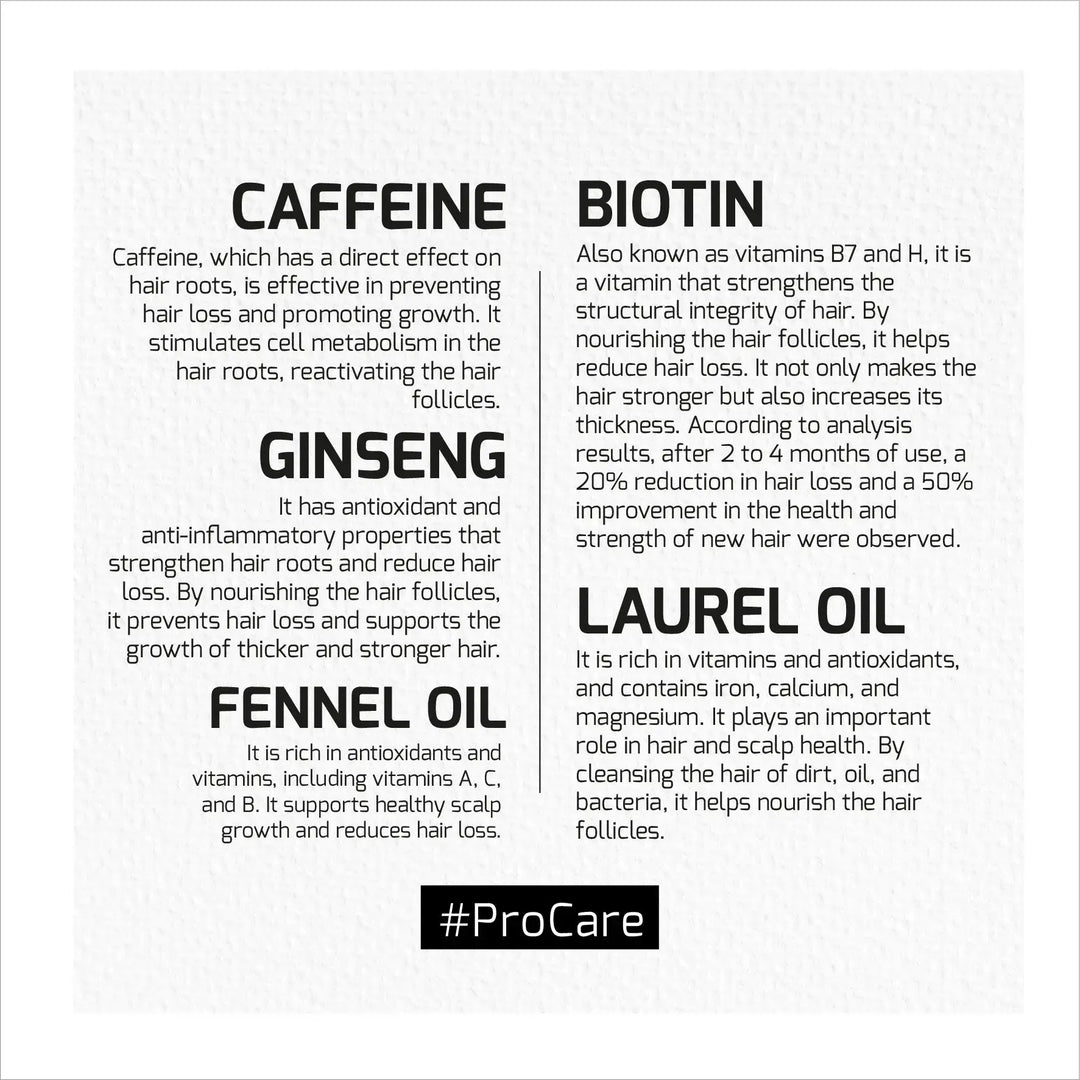 Caffeine Ginseng Pro Care Hair Tonic AGIVA