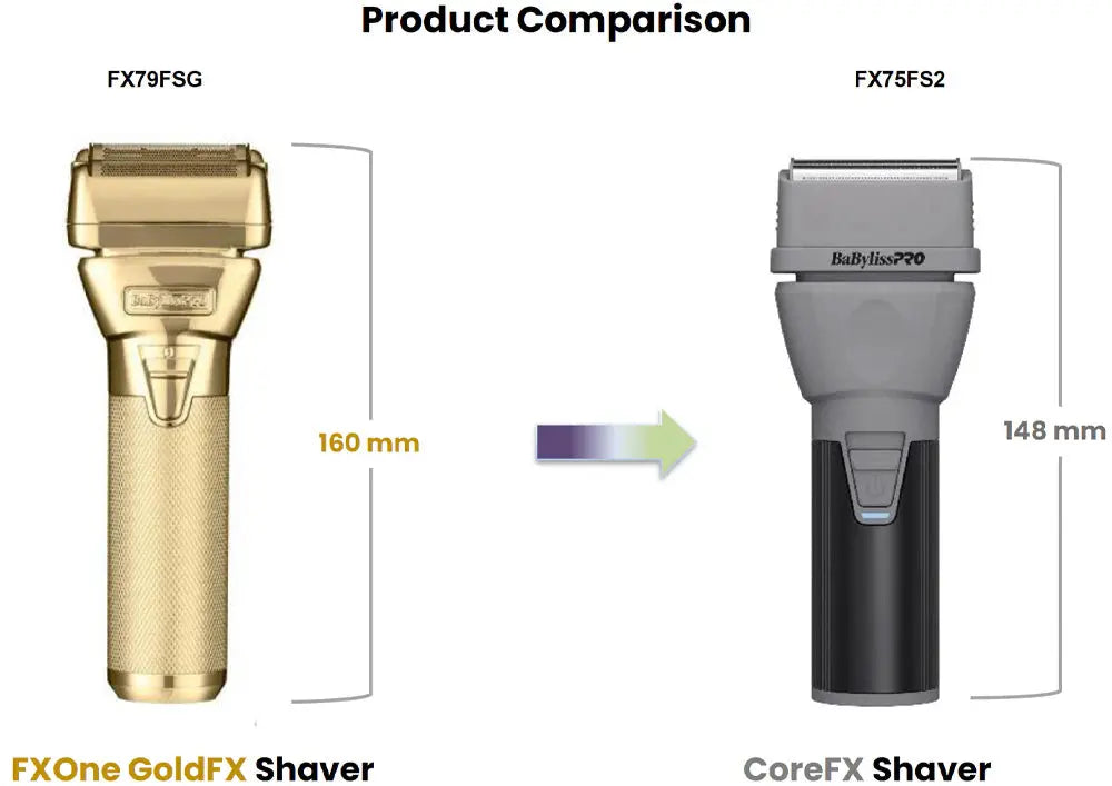 BaBylissPRO COREFX Compact Double Foil Shaver BaByliss
